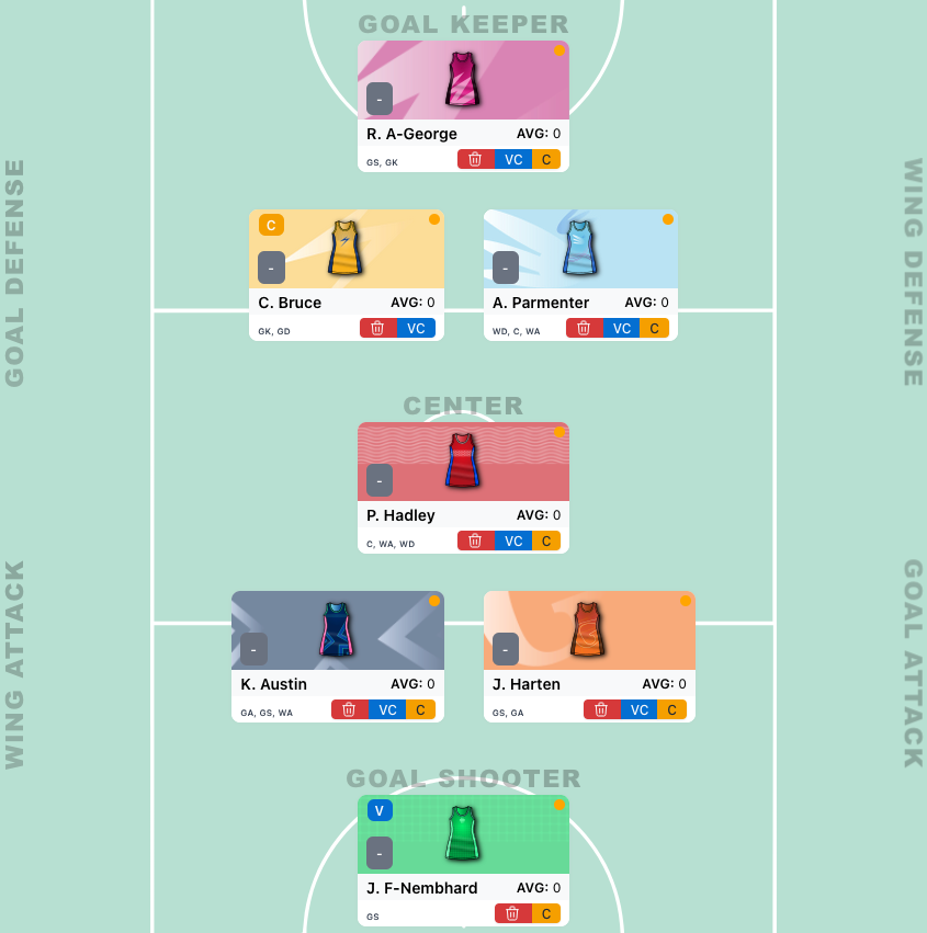 NetballHub Game Day Fantasy